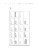 Substrate Structure Parts Assembly Treatment System And Method For     Ingestible Product System and Method diagram and image