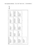 Substrate Structure Parts Assembly Treatment System And Method For     Ingestible Product System and Method diagram and image