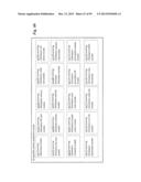 Substrate Structure Parts Assembly Treatment System And Method For     Ingestible Product System and Method diagram and image