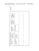 Substrate Structure Masking Treatment System And Method For Ingestible     Product System And Method diagram and image