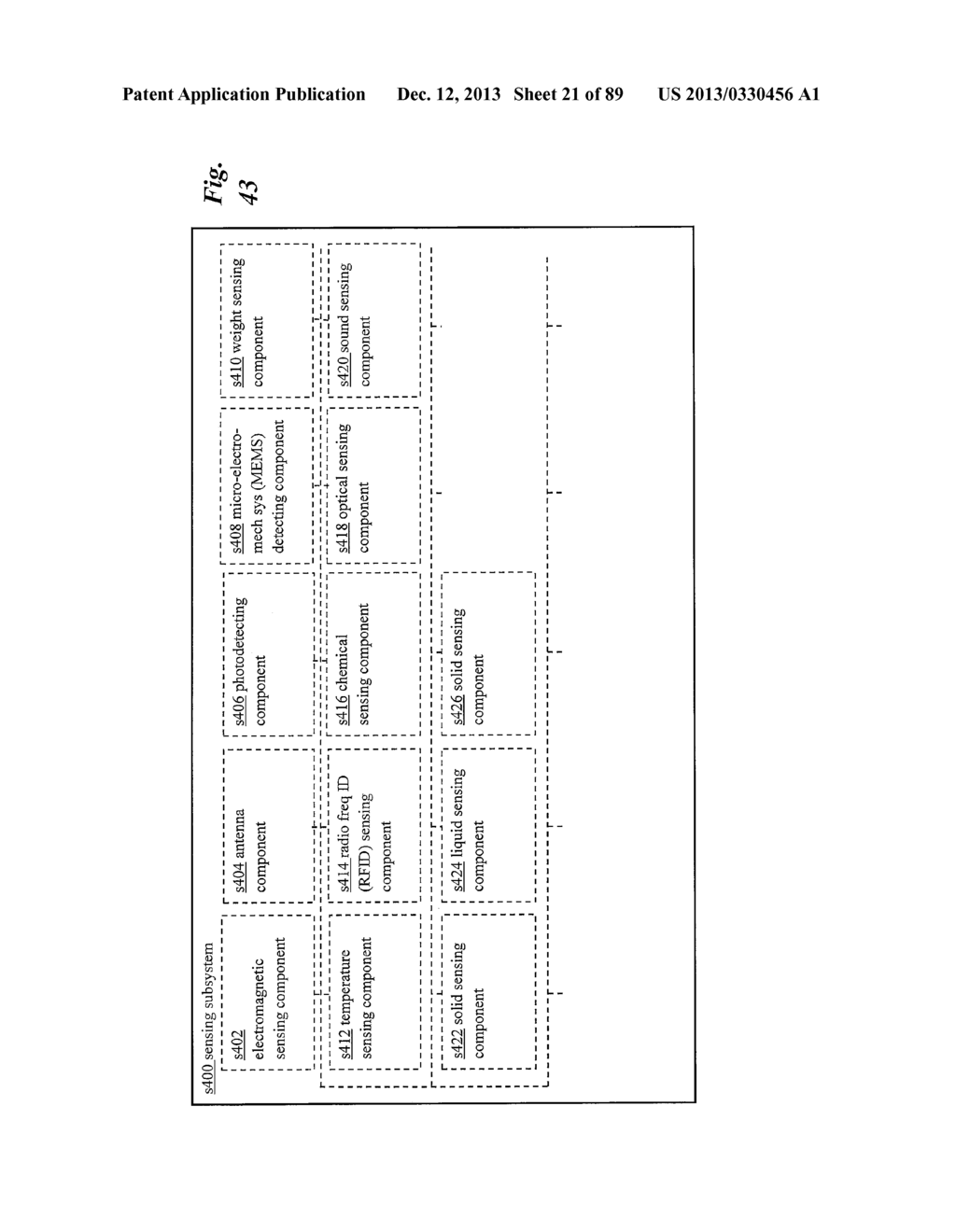 Substrate Structure Duct Treatment System and Method for Ingestible     Product System and Method - diagram, schematic, and image 22