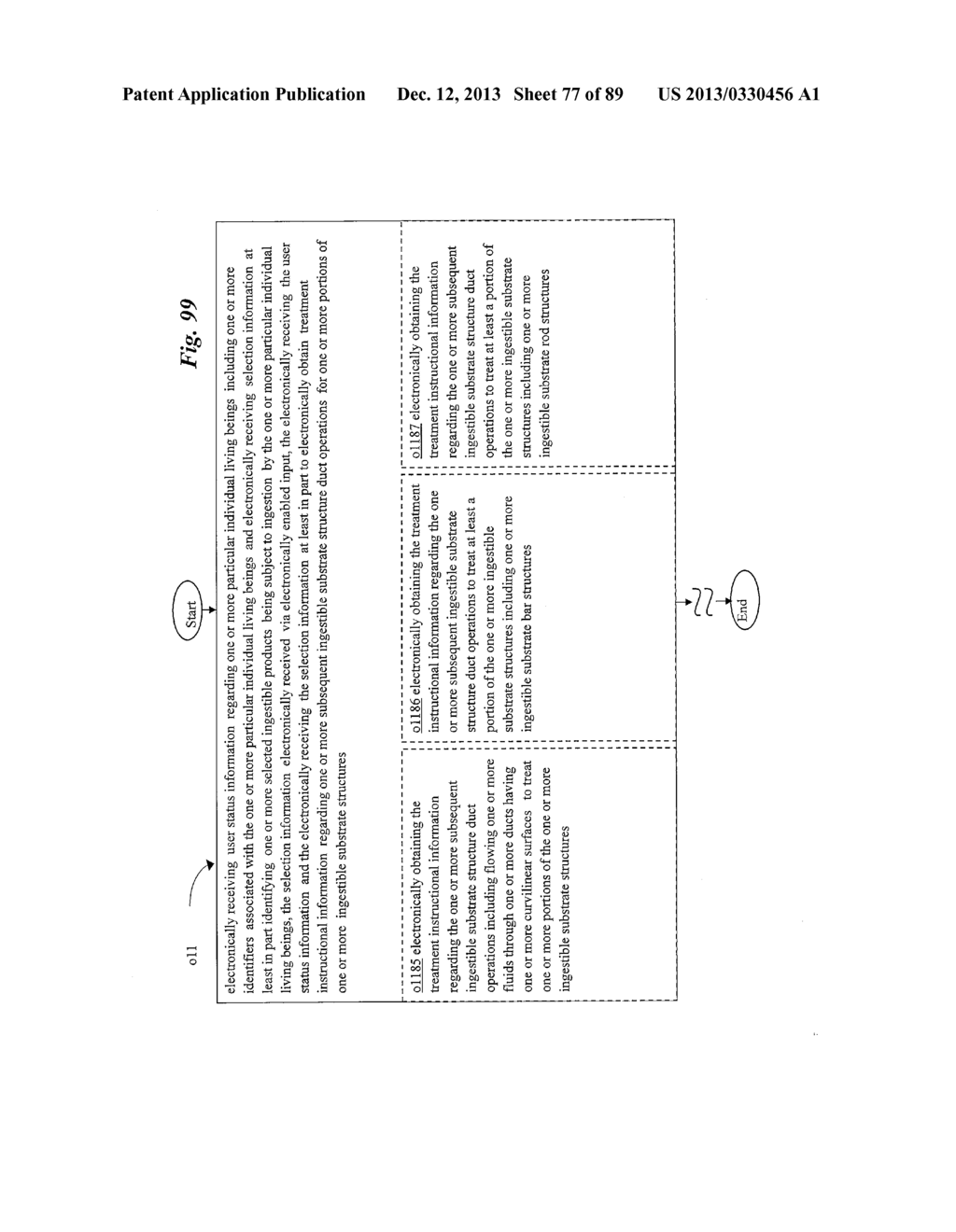 Substrate Structure Duct Treatment System and Method for Ingestible     Product System and Method - diagram, schematic, and image 78