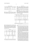 THERMOSETTABLE ADHESIVE TAPE, ARTICLES AND METHODS diagram and image