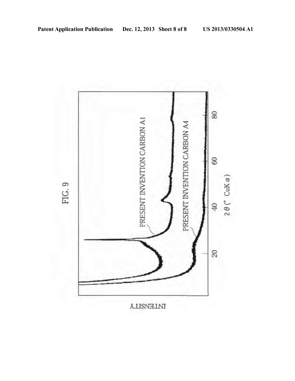 POROUS CARBON AND METHOD OF MANUFACTURING SAME - diagram, schematic, and image 09