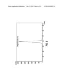 HIGH PURITY ZIRCONIA-BASED THERMALLY SPRAYED COATINGS AND PROCESSES FOR     THE PREPARATION THEREOF diagram and image