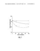 HIGH PURITY ZIRCONIA-BASED THERMALLY SPRAYED COATINGS AND PROCESSES FOR     THE PREPARATION THEREOF diagram and image