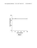 HIGH PURITY ZIRCONIA-BASED THERMALLY SPRAYED COATINGS AND PROCESSES FOR     THE PREPARATION THEREOF diagram and image