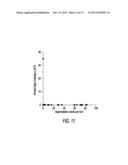 HIGH PURITY ZIRCONIA-BASED THERMALLY SPRAYED COATINGS AND PROCESSES FOR     THE PREPARATION THEREOF diagram and image