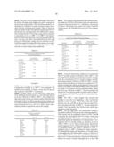 HIGH PURITY ZIRCONIA-BASED THERMALLY SPRAYED COATINGS AND PROCESSES FOR     THE PREPARATION THEREOF diagram and image