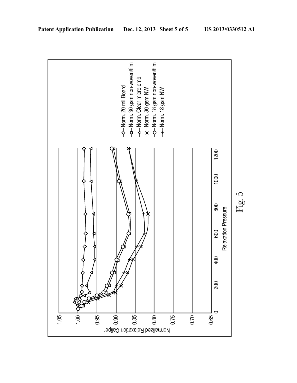 UNIQUE MATERIAL FOR FORMING DISPENSING CARTONS - diagram, schematic, and image 06