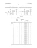 HEARTH ROLL HAVING EXCELLENT MN BUILD-UP RESISTANCE, THERMAL SHOCK     RESISTANCE, AND ABRASION RESISTANCE, AND THERMAL SPRAY MATERIAL THEREFOR diagram and image