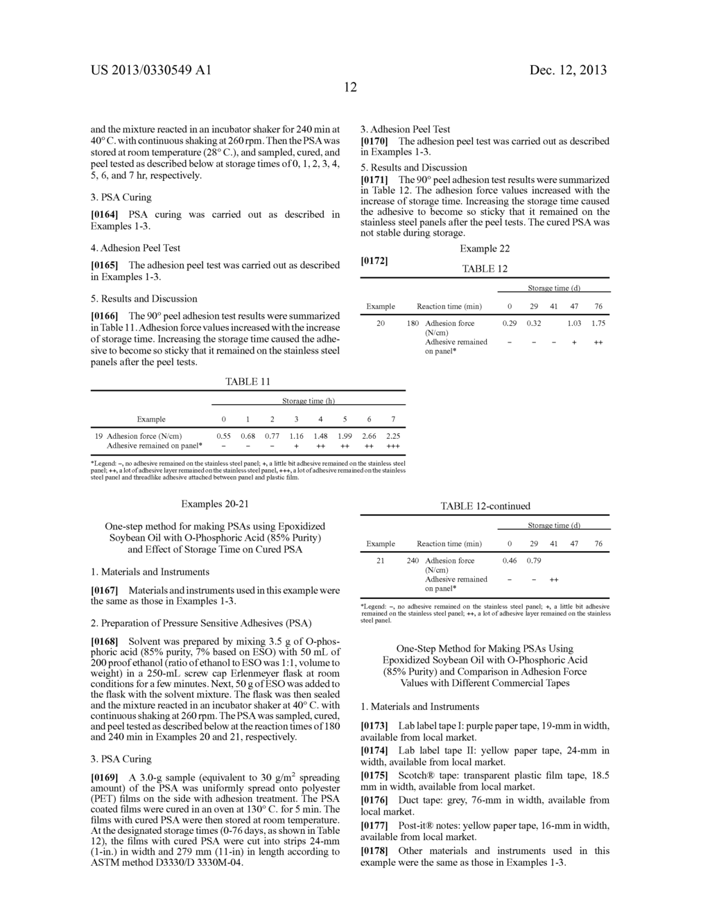 PRESSURE SENSITIVE ADHESIVES, COATINGS, AND FILMS FROM PLANT OILS - diagram, schematic, and image 47