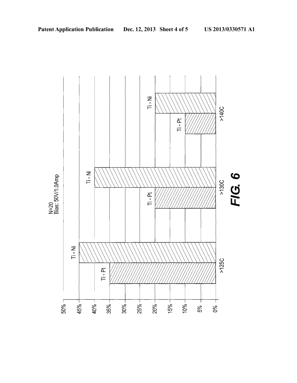 METHOD AND APPARATUS FOR PROVIDING IMPROVED BACKSIDE METAL CONTACTS TO     SILICON CARBIDE - diagram, schematic, and image 05