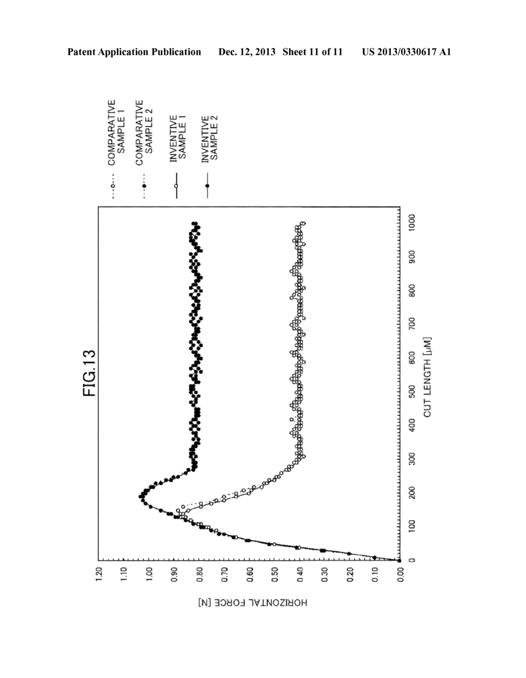 ELECTRODE FOIL, CURRENT COLLECTOR, ELECTRODE, AND ELECTRIC ENERGY STORAGE     ELEMENT USING SAME - diagram, schematic, and image 12