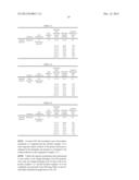 ELECTRODE FOIL, CURRENT COLLECTOR, ELECTRODE, AND ELECTRIC ENERGY STORAGE     ELEMENT USING SAME diagram and image