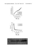 SULFUR CONTAINING NANOPOROUS MATERIALS, NANOPARTICLES, METHODS AND     APPLICATIONS diagram and image