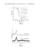 SULFUR CONTAINING NANOPOROUS MATERIALS, NANOPARTICLES, METHODS AND     APPLICATIONS diagram and image