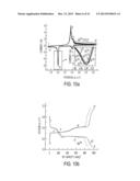 SULFUR CONTAINING NANOPOROUS MATERIALS, NANOPARTICLES, METHODS AND     APPLICATIONS diagram and image