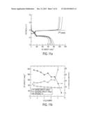 SULFUR CONTAINING NANOPOROUS MATERIALS, NANOPARTICLES, METHODS AND     APPLICATIONS diagram and image