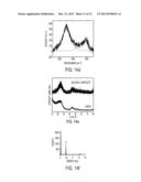 SULFUR CONTAINING NANOPOROUS MATERIALS, NANOPARTICLES, METHODS AND     APPLICATIONS diagram and image