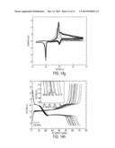 SULFUR CONTAINING NANOPOROUS MATERIALS, NANOPARTICLES, METHODS AND     APPLICATIONS diagram and image