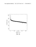 SULFUR CONTAINING NANOPOROUS MATERIALS, NANOPARTICLES, METHODS AND     APPLICATIONS diagram and image