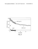 SULFUR CONTAINING NANOPOROUS MATERIALS, NANOPARTICLES, METHODS AND     APPLICATIONS diagram and image