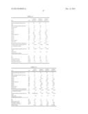 GRAPHITE MATERIAL, CARBON MATERIAL FOR BATTERY ELECTRODES, AND BATTERIES diagram and image