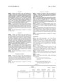 POSITIVE ELECTRODE ACTIVE MATERIAL FOR NONAQUEOUS ELECTROLYTE SECONDARY     BATTERY, POSITIVE ELECTRODE FOR NONAQUEOUS ELECTROLYTE SECONDARY BATTERY     USING THE POSITIVE ELECTRODE ACTIVE MATERIAL, AND NONAQUEOUS ELECTROLYTE     SECONDARY BATTERY USING THE POSITIVE ELECTRODE diagram and image