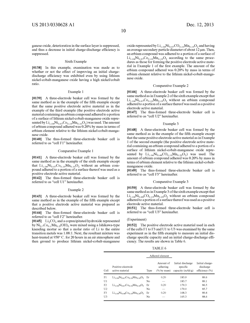 POSITIVE ELECTRODE ACTIVE MATERIAL FOR NONAQUEOUS ELECTROLYTE SECONDARY     BATTERY, POSITIVE ELECTRODE FOR NONAQUEOUS ELECTROLYTE SECONDARY BATTERY     USING THE POSITIVE ELECTRODE ACTIVE MATERIAL, AND NONAQUEOUS ELECTROLYTE     SECONDARY BATTERY USING THE POSITIVE ELECTRODE - diagram, schematic, and image 15