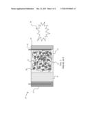 Electrolyte Additive for Metal-Air Batteries diagram and image