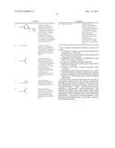 NEUTRAL LAYER POLYMER COMPOSITION FOR DIRECTED SELF ASSEMBLY AND PROCESSES     THEREOF diagram and image