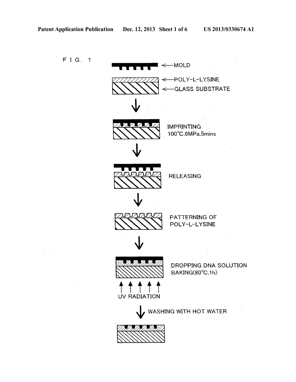 METHOD OF PATTERNING SELF-ORGANIZING MATERIAL, PATTERNED SUBSTRATE OF     SELF-ORGANIZING MATERIAL AND METHOD OF PRODUCING THE SAME, AND PHOTOMASK     USING PATTERNED SUBSTRATE OF SELF-ORGANIZING MATERIAL - diagram, schematic, and image 02