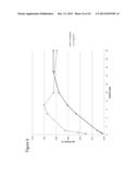 LEGUME ISOPRENE SYNTHASE FOR PRODUCTION OF ISOPRENE diagram and image