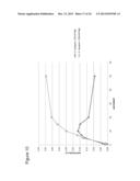 LEGUME ISOPRENE SYNTHASE FOR PRODUCTION OF ISOPRENE diagram and image