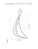 LEGUME ISOPRENE SYNTHASE FOR PRODUCTION OF ISOPRENE diagram and image