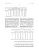 LEGUME ISOPRENE SYNTHASE FOR PRODUCTION OF ISOPRENE diagram and image