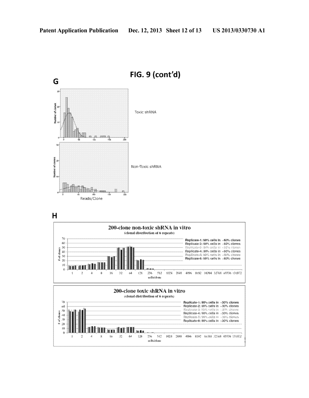 CLONAL ANALYSIS OF FUNCTIONAL GENOMIC ASSAYS AND COMPOSITIONS FOR     PRACTICING SAME - diagram, schematic, and image 13