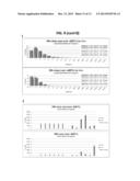 CLONAL ANALYSIS OF FUNCTIONAL GENOMIC ASSAYS AND COMPOSITIONS FOR     PRACTICING SAME diagram and image