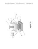 Illumination of Integrated Analytical Systems diagram and image