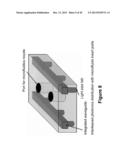 Illumination of Integrated Analytical Systems diagram and image