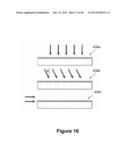 Illumination of Integrated Analytical Systems diagram and image