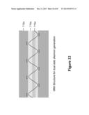 Illumination of Integrated Analytical Systems diagram and image