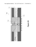 Illumination of Integrated Analytical Systems diagram and image