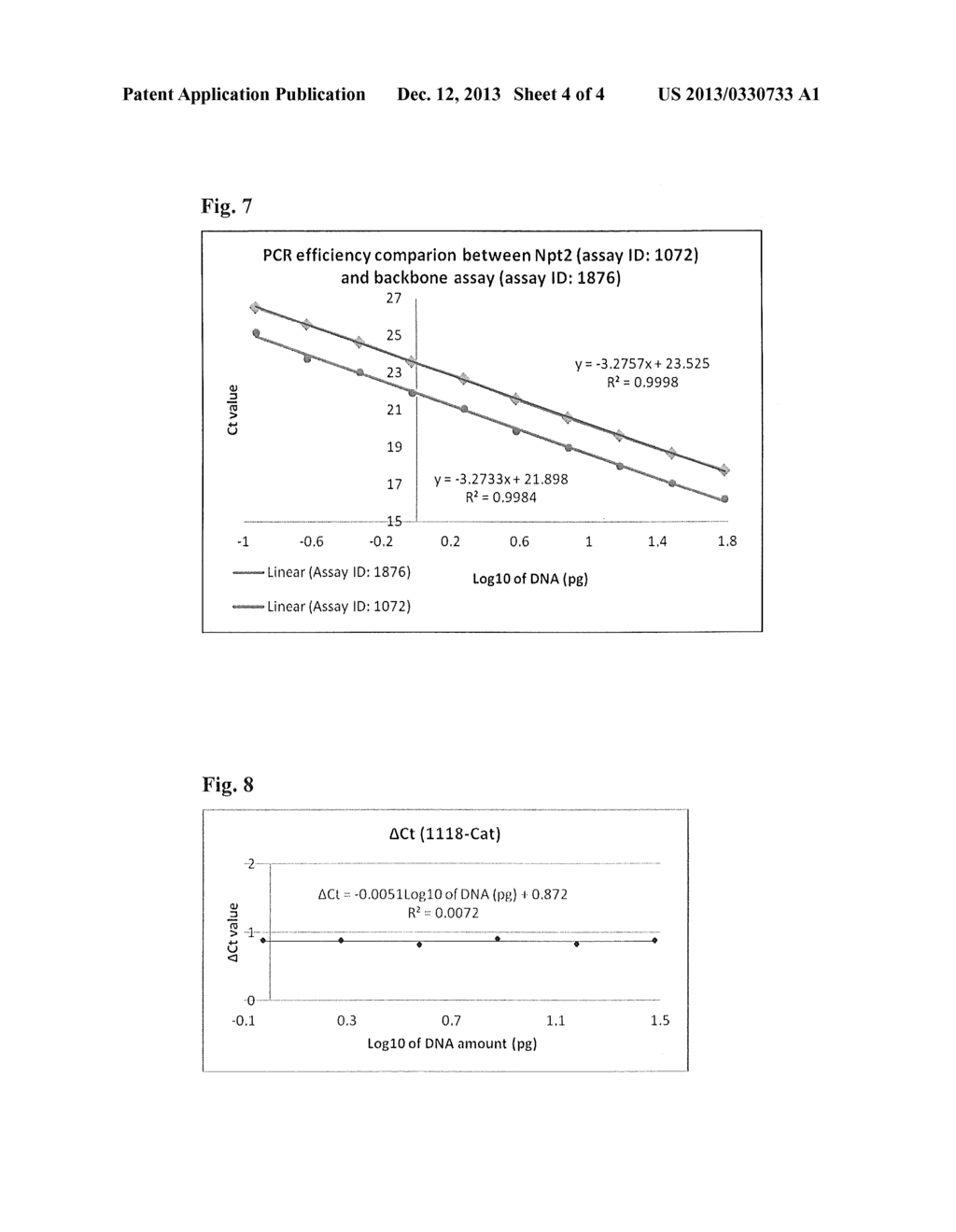 METHODS AND COMPOSITIONS FOR DETERMINATION OF VECTOR BACKBONE IN A NUCLEIC     ACID SAMPLE - diagram, schematic, and image 05