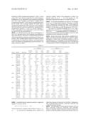 METHOD AND APPARATUS FOR DETECTING LIVER DISEASE, AND METHOD FOR ASSAYING     PHARMACEUTICAL PREPARATION diagram and image