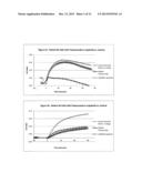 WHOLE CELL ASSAYS AND METHODS diagram and image