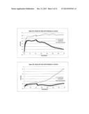 WHOLE CELL ASSAYS AND METHODS diagram and image