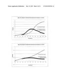 WHOLE CELL ASSAYS AND METHODS diagram and image