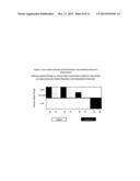 WHOLE CELL ASSAYS AND METHODS diagram and image